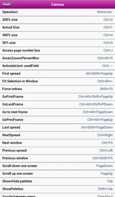 Shortcuts for InDesign android App screenshot 5